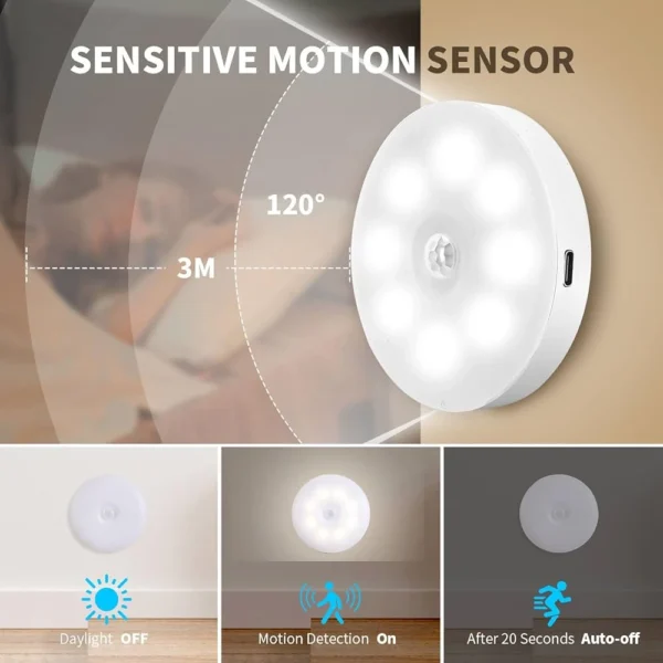 Motion Sensor Light (Pack of 2) - Image 5